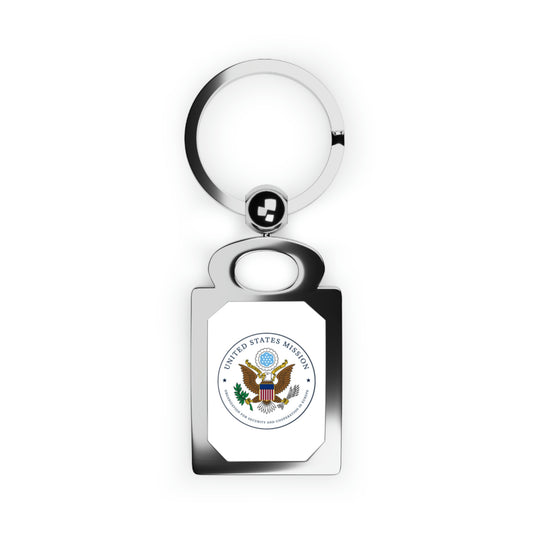 Keyring: Organization for Security and Cooperation in Europe
